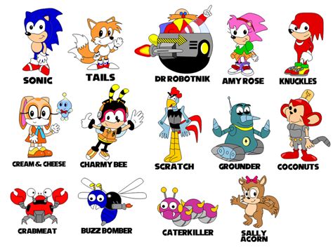 sonic personagens nomes|Lista de personagens de Sonic the Hedgehog